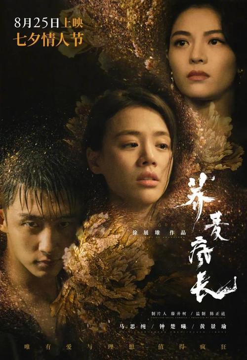 大一开学需要高中毕业证吗